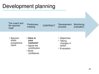 Development planning
__________________________________




                                     33
 
