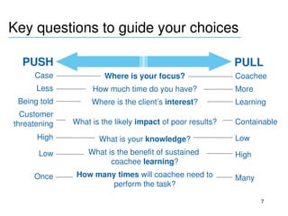 Key questions to guide your choices
___________________________________________


   PUSH                                                     PULL
      Case              Where is your focus?                Coachee
       Less         How much time do you have?              More
 Being told         Where is the client’s interest?         Learning
   Customer
 threatening   What is the likely impact of poor results?   Containable
       High           What is your knowledge?               Low
       Low         What is the benefit of sustained         High
                         coachee learning?
      Once      How many times will coachee need to         Many
                        perform the task?

                                                                   7
 