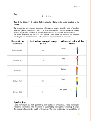 9/2/2015
5
Then,
That is the intensity of emitted light is directly related to the concentration of the
sample.
The comparison of emission intensities of unknown samples to either that of standard
solutions (plotting calibration curve) or to those of an internal standard (standard addition
method) helps in the quantitative analysis of the analyte metal in the sample solution.
The flame emissions of the alkali and alkaline earth metals in terms of the emission
wavelength and the characteristic color produced by each element is shown as;
Name of the
element
Emitted wavelength range
(nm)
Observed color of the
flame
Potassium (K) 766
Violet
Lithium (Li) 670
Red
Calcium (Ca) 622
Orange
Sodium (Na) 589
Yellow
Barium (Ba) 554
Lime green
Applications
Flame photometer has both quantitative and qualitative applications. Flame photometer
with mono-chromators emits radiations of characteristic wavelengths which help to detect
the presence of a particular metal in the sample. This help to determine the availability of
 