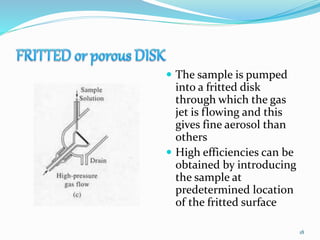  The sample is pumped
into a fritted disk
through which the gas
jet is flowing and this
gives fine aerosol than
others
 High efficiencies can be
obtained by introducing
the sample at
predetermined location
of the fritted surface
18
 