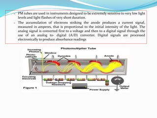  PM tubes are used in instruments designed to be extremely sensitive to very low light
levels and light flashes of very short duration.
 The accumulation of electrons striking the anode produces a current signal,
measured in amperes, that is proportional to the initial intensity of the light. The
analog signal is converted first to a voltage and then to a digital signal through the
use of an analog to- digital (A/D) converter. Digital signals are processed
electronically to produce absorbance readings
 