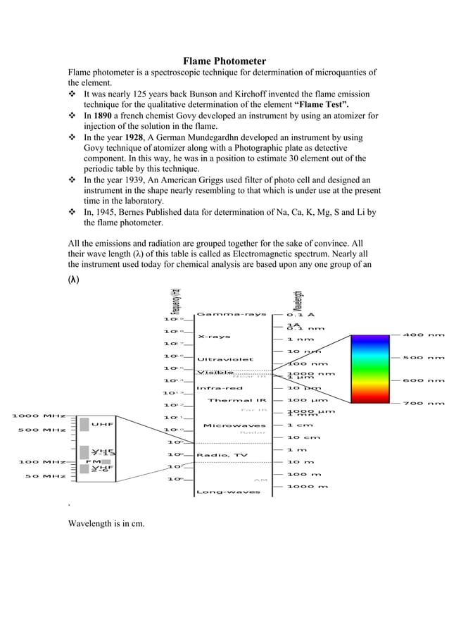 Flame photometer, History, with spectrum, Principal, component of flame