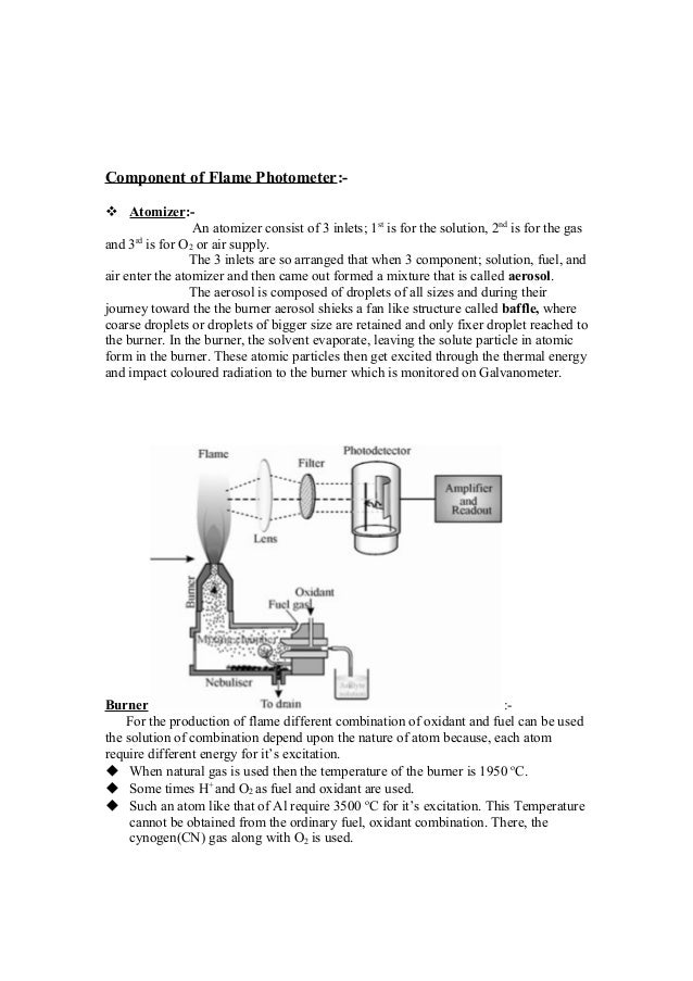 Flame photometer, History, with spectrum, Principal, component of fla…