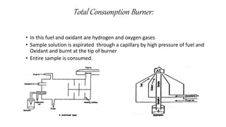 Total Consumption Burner:
• In this fuel and oxidant are hydrogen and oxygen gases
• Sample solution is aspirated through a capillary by high pressure of fuel and
Oxidant and burnt at the tip of burner
• Entire sample is consumed.
 