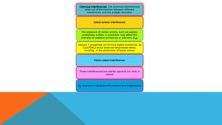 Chemical interferences: The chemical interferences
arise out of the reaction between different
interferents and the analyte. Includes:
Cation-anaion interference:
The presence of certain anions, such as oxalate,
phosphate, sulfate, in a solution may affect the
intensity of radiation emitted by an element. E.g.,
calcium + phosphate ion forms a stable substance, as
Ca3(PO4)2 which does not decompose easily,
resulting in the production of lesser atoms.
Cation-cation interference:
These interferences are neither spectral nor ionic in
nature
Eg. aluminum interferes with calcium and magnesium.
 