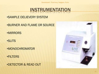 INSTRUMENTATION
Navsahyadri Pharmacy, Naigaon, Pune.
14
•SAMPLE DELIEVERY SYSTEM
•BURNER AND FLAME OR SOURCE
•MIRRORS
•SLITS
•MONOCHROMATOR
•FILTERS
•DETECTOR & READ OUT
 