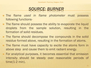 SOURCE: BURNER
 The flame used in flame photometer must possess
following functions-
 The flame should possess the ability to evaporate the liquid
droplets from the sample solution, resulting in the
formation of solid residues.
 The flame should decompose the compounds in the solid
residue formed above, resulting in the formation of atoms.
 The flame must have capacity to excite the atoms form in
above step and cause them to emit radiant energy.
 For analytical purposes, it becomes essential that emission
intensity should be steady over reasonable periods of
time(1-2 min).
Navsahyadri Pharmacy, Naigaon, Pune.
20
 