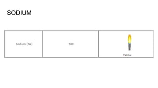 SODIUM
 