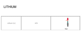 LITHIUM
 