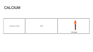 CALCIUM
 