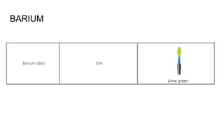 BARIUM
 