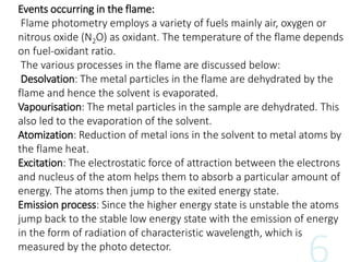Events occurring in the flame:
Flame photometry employs a variety of fuels mainly air, oxygen or
nitrous oxide (N2O) as oxidant. The temperature of the flame depends
on fuel-oxidant ratio.
The various processes in the flame are discussed below:
Desolvation: The metal particles in the flame are dehydrated by the
flame and hence the solvent is evaporated.
Vapourisation: The metal particles in the sample are dehydrated. This
also led to the evaporation of the solvent.
Atomization: Reduction of metal ions in the solvent to metal atoms by
the flame heat.
Excitation: The electrostatic force of attraction between the electrons
and nucleus of the atom helps them to absorb a particular amount of
energy. The atoms then jump to the exited energy state.
Emission process: Since the higher energy state is unstable the atoms
jump back to the stable low energy state with the emission of energy
in the form of radiation of characteristic wavelength, which is
measured by the photo detector.
 