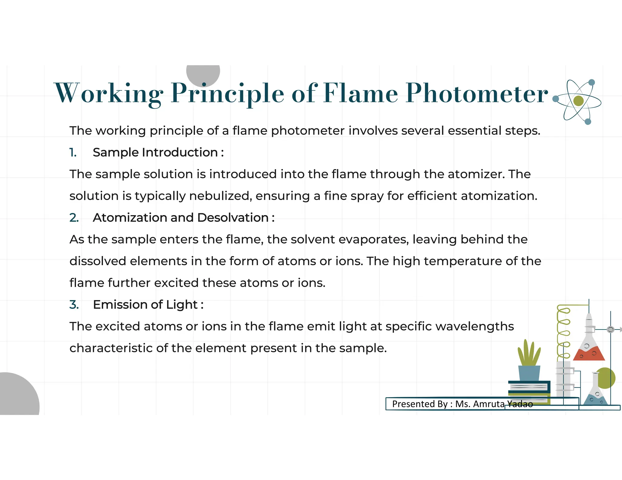 Working Principle of Flame Photometer
The working principle of a flame photometer involves several essential steps.
1. Sample Introduction :
The sample solution is introduced into the flame through the atomizer. The
solution is typically nebulized, ensuring a fine spray for efficient atomization.
2. Atomization and Desolvation :
As the sample enters the flame, the solvent evaporates, leaving behind the
dissolved elements in the form of atoms or ions. The high temperature of the
flame further excited these atoms or ions.
3. Emission of Light :
The excited atoms or ions in the flame emit light at specific wavelengths
characteristic of the element present in the sample.
Presented By : Ms. Amruta Yadao
 