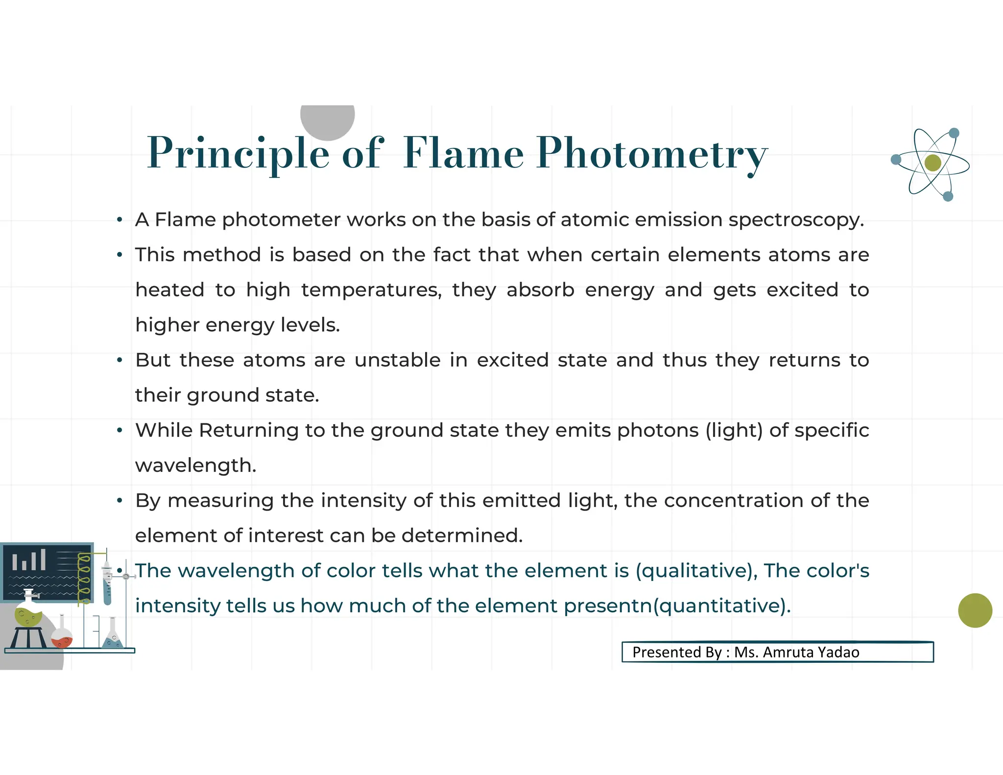 Principle of Flame Photometry
• A Flame photometer works on the basis of atomic emission spectroscopy.
• This method is based on the fact that when certain elements atoms are
heated to high temperatures, they absorb energy and gets excited to
higher energy levels.
• But these atoms are unstable in excited state and thus they returns to
their ground state.
• While Returning to the ground state they emits photons (light) of specific
wavelength.
• By measuring the intensity of this emitted light, the concentration of the
element of interest can be determined.
• The wavelength of color tells what the element is (qualitative), The color's
intensity tells us how much of the element presentn(quantitative).
Presented By : Ms. Amruta Yadao
 