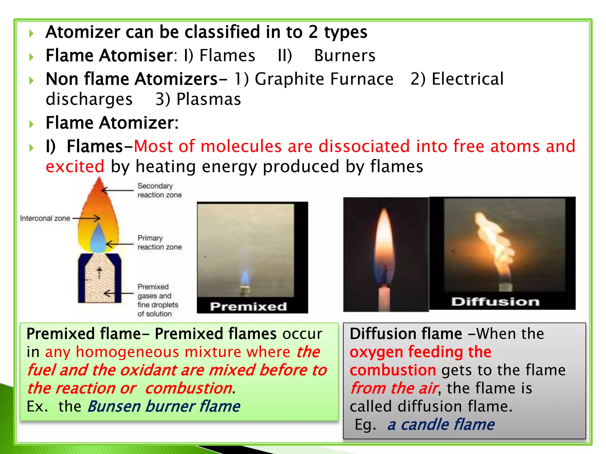 Flame photometry, principle, interferences, instrumentation ...