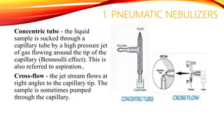 1. PNEUMATIC NEBULIZERS
Concentric tube - the liquid
sample is sucked through a
capillary tube by a high pressure jet
of gas flowing around the tip of the
capillary (Bennoulli effect). This is
also referred to aspiration..
Cross-flow - the jet stream flows at
right angles to the capillary tip. The
sample is sometimes pumped
through the capillary.
 