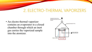 2. ELECTRO-THERMAL VAPORIZERS
• An electro thermal vaporizer
contains an evaporator in a closed
chamber through which an inert
gas carries the vaporized sample
into the atomizer.
 
