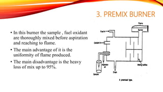 3. PREMIX BURNER
• In this burner the sample , fuel oxidant
are thoroughly mixed before aspiration
and reaching to flame.
• The main advantage of it is the
uniformity of flame produced.
• The main disadvantage is the heavy
loss of mix up to 95%.
 