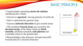 BASIC PRINCIPLE
• Liquid sample containing metal salt solution
introduced into a flame
• Solvent is vaporized , leaving particles of solid salt
• Salt is vaporized into gaseous state
• Gaseous molecule dissociate to give neutral atoms
• The resulting Neutral atoms are excited by the
thermal energy of the flame which are fairly
unstable, and hence instantly emit photons and
eventually return to the ground state
• Photomultiplier tube detectors. Ground state (E0)
Excited state (E1) electron Emission
 