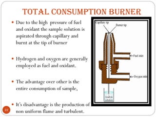 TOTAL CONSUMPTION BURNER
 Due to the high pressure of fuel
and oxidant the sample solution is
aspirated through capillary and
burnt at the tip of burner
 Hydrogen and oxygen are generally
employed as fuel and oxidant.
 The advantage over other is the
entire consumption of sample,
 It’s disadvantage is the production of
non uniform flame and turbulent.
22
 