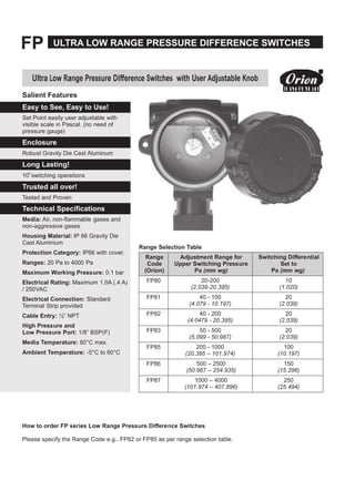 FP ULTRA LOW RANGE PRESSURE DIFFERENCE SWITCHES
Ultra Low Range Pressure Diﬀerence Switches with User Adjustable Knob
Salient Features
Easy to See, Easy to Use!
Set Point easily user adjustable with
visible scale in Pascal. (no need of
pressure gauge)
Enclosure
Robust Gravity Die Cast Aluminum
Long Lasting!
10
6
switching operations
Trusted all over!
Tested and Proven
Technical Specifications
Media: Air, non-flammable gases and
non-aggressive gases
Housing Material: IP 66 Gravity Die
Cast Aluminium
Protection Category: IP66 with cover.
Ranges: 20 Pa to 4000 Pa
Maximum Working Pressure: 0.1 bar
Electrical Rating: Maximum 1.0A (.4 A)
/ 250VAC
Electrical Connection: Standard
Terminal Strip provided
Cable Entry: ½” NPT
High Pressure and
Low Pressure Port: 1/8” BSP(F)
Media Temperature: 80°C max.
Ambient Temperature: -5°C to 60°C
Range Selection Table
Range
Code
(Orion)
Adjustment Range for
Upper Switching Pressure
Pa (mm wg)
Switching Diﬀerential
Set to
Pa (mm wg)
FP80 20-200
(2.039-20.395)
10
(1.020)
FP81 40 - 100
(4.079 - 10.197)
20
(2.039)
FP82 40 - 200
(4.0479 - 20.395)
20
(2.039)
FP83 50 - 500
(5.099 - 50.987)
20
(2.039)
FP85 200 - 1000
(20.395 – 101.974)
100
(10.197)
FP86 500 – 2500
(50.987 – 254.935)
150
(15.296)
FP87 1000 – 4000
(101.974 – 407.896)
250
(25.494)
How to order FP series Low Range Pressure Diﬀerence Switches
Please specify the Range Code e.g.. FP82 or FP85 as per range selection table.
 