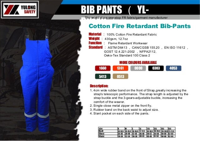 fire resistant clothing materials
