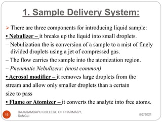 1. Sample Delivery System:
8/2/2021
RAJARAMBAPU COLLEGE OF PHARMACY,
SANGLI
16
 There are three components for introducing liquid sample:
• Nebulizer – it breaks up the liquid into small droplets.
– Nebulization the is conversion of a sample to a mist of finely
divided droplets using a jet of compressed gas.
– The flow carries the sample into the atomization region.
– Pneumatic Nebulizers: (most common)
• Aerosol modifier – it removes large droplets from the
stream and allow only smaller droplets than a certain
size to pass
• Flame or Atomizer – it converts the analyte into free atoms.
 