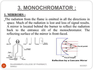 3. MONOCHROMATOR :
8/2/2021
RAJARAMBAPU COLLEGE OF PHARMACY,
SANGLI
23
1. MIRRORS :
The radiation from the flame is emitted in all the directions in
space. Much of the radiation is lost and loss of signal results.
A mirror is located behind the burner to reflect the radiation
back to the entrance slit of the monochromator. The
reflecting surface of the mirror is front-faced.
 