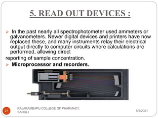 5. READ OUT DEVICES :
8/2/2021
RAJARAMBAPU COLLEGE OF PHARMACY,
SANGLI
27
 In the past nearly all spectrophotometer used ammeters or
galvanometers. Newer digital devices and printers have now
replaced these, and many instruments relay their electrical
output directly to computer circuits where calculations are
performed, allowing direct
reporting of sample concentration.
 Microprocessor and recorders.
 