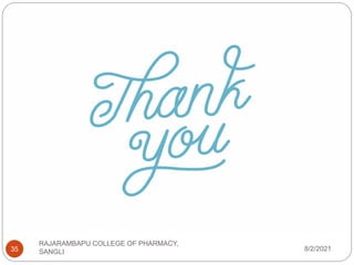 8/2/2021
RAJARAMBAPU COLLEGE OF PHARMACY,
SANGLI
35
 