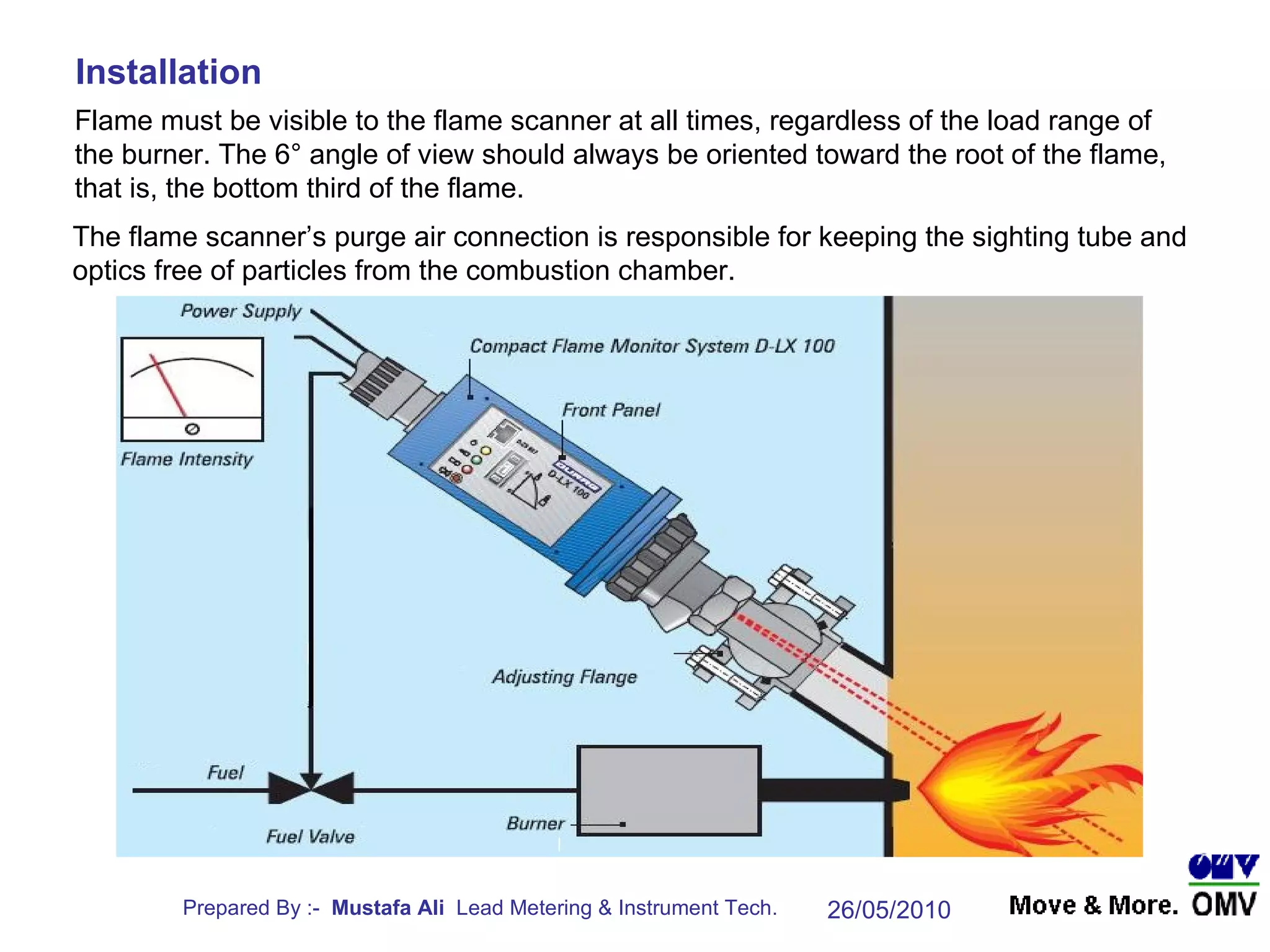 Flame must be visible to the flame scanner at all times, regardless of the load range of the burner. The 6° angle of view should always be oriented toward the root of the flame, that is, the bottom third of the flame. The flame scanner’s purge air connection is responsible for keeping the sighting tube and optics free of particles from the combustion chamber. Installation 