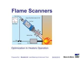   Flame Scanners   Optimization In Heaters Operation 
