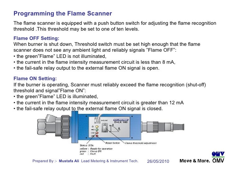 Flame Scanners Optimization
