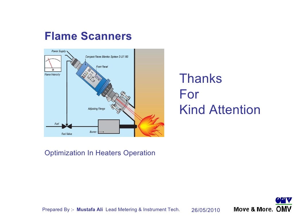 Flame Scanners Optimization