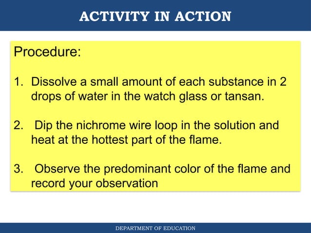 General Chemistry____Flame Spectrum.pptx | Free Download