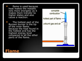       flame is used because
    heat makes the metallic
    ions more energetic as it
    makes them transfer to
    higher states and also
    cause a reaction.

       The hottest part of the
    Bunsen burner is the tip
    of the inner flame
    because the heat found in
    the hottest and has the
    highest energy level
    compared to all the other
    parts of the flame.




Flame
 
