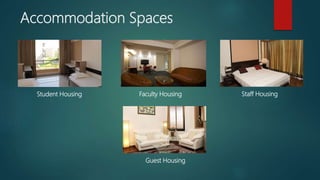 Accommodation Spaces
Student Housing Faculty Housing Staff Housing
Guest Housing
 