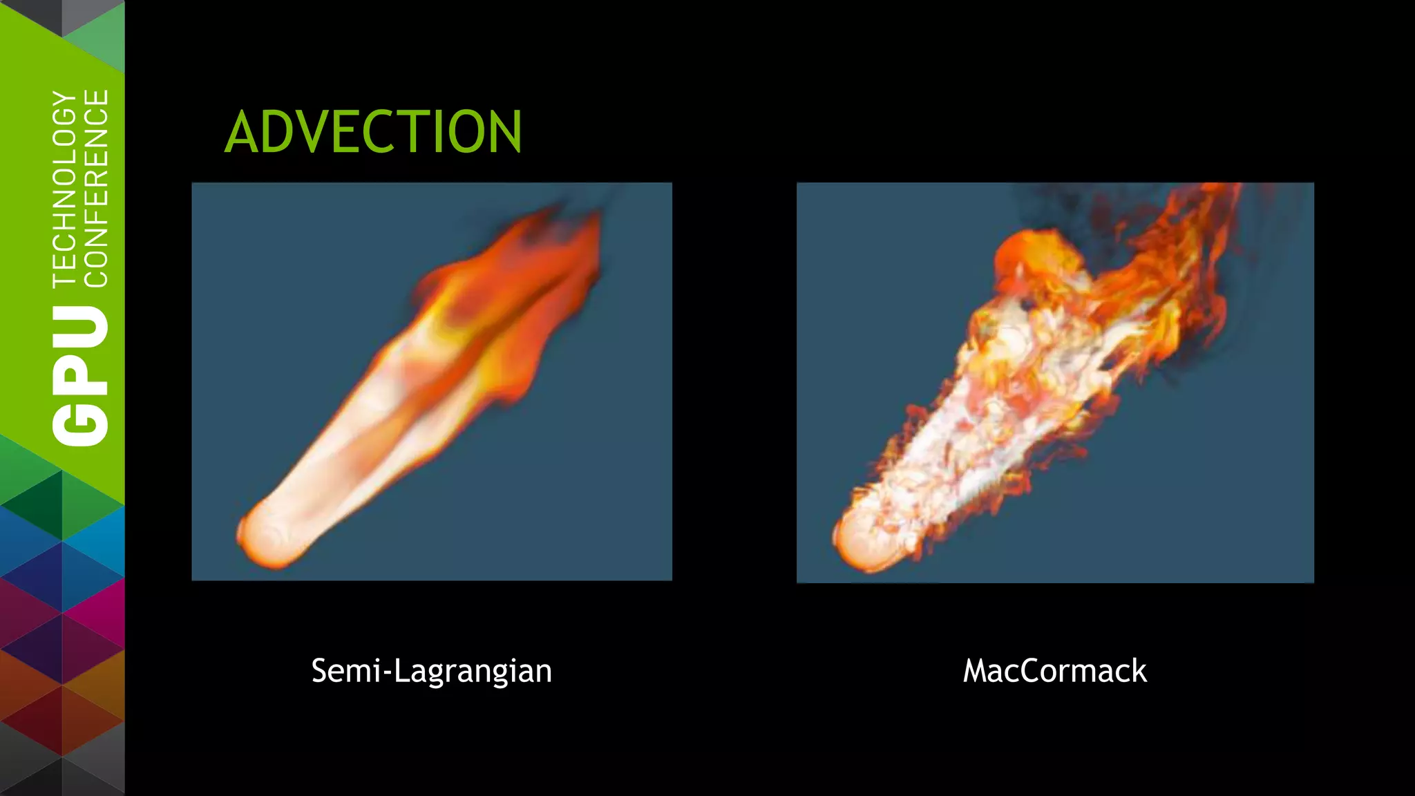 ADVECTION
Semi-Lagrangian MacCormack
 