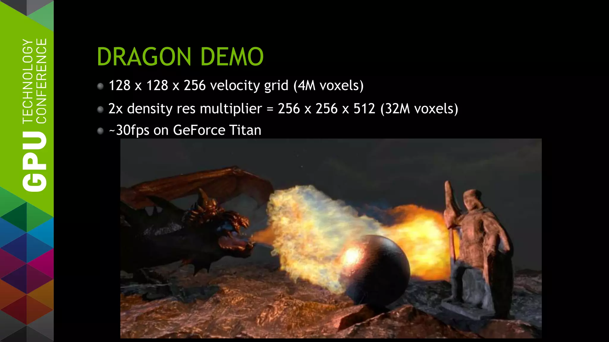 DRAGON DEMO
128 x 128 x 256 velocity grid (4M voxels)
2x density res multiplier = 256 x 256 x 512 (32M voxels)
~30fps on GeForce Titan
 