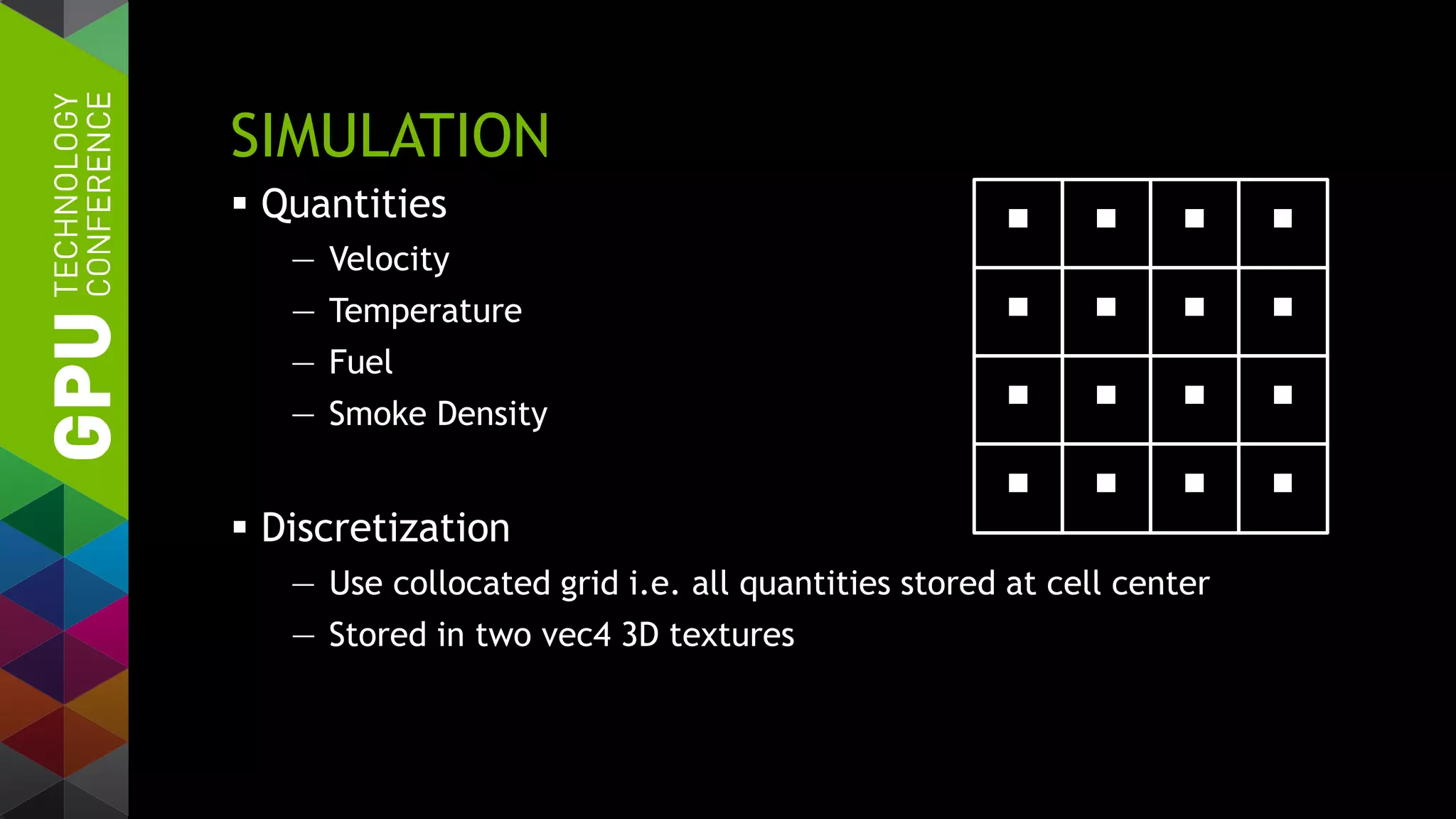 SIMULATION
 Quantities
— Velocity
— Temperature
— Fuel
— Smoke Density
 Discretization
— Use collocated grid i.e. all quantities stored at cell center
— Stored in two vec4 3D textures
 