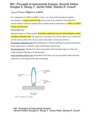 James R. Crouch Ref : Principles of Instrumental Analysis, Seventh Edition Douglas A ...