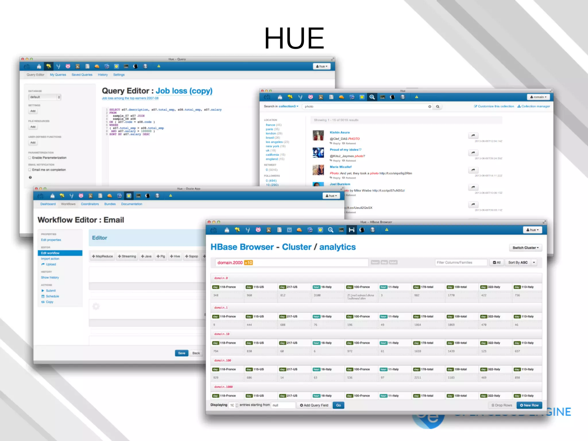빅 데이터 플랫폼이 제공해야 하는 것
SOFTWARE STACK
 