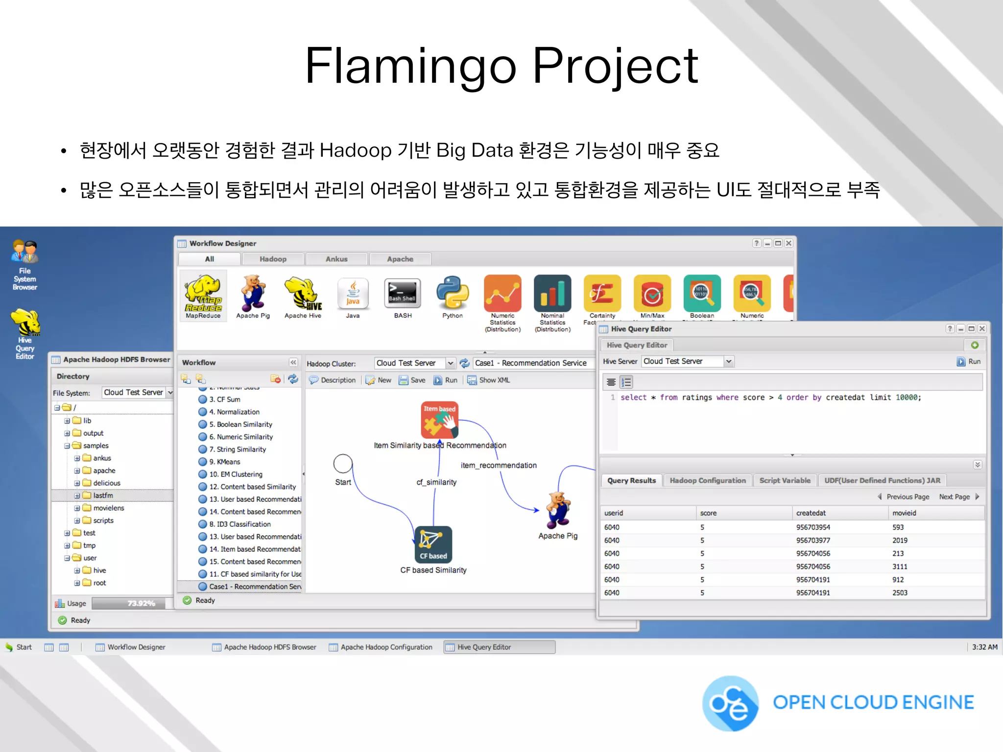 빅 데이터 플랫폼이 제공해야 하는 것
DASHBOARD
 
