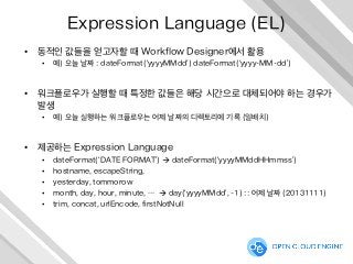  
Browser	
  
인포메이션 카탈로그	
   Search	
  
인포메이션 유형	
   보안등급	
   생성주기	
   형식	
  
사용자 친밀도	
   1	
   매일 새벽2시	
   XML	
  
아이템 추천	
   2	
   매일 새벽 1시	
   JSON	
  
구매 성향	
   3	
   매일 저녁 8시	
   XML/JSON	
  
오피니언 리더 점수	
   2	
   매일 오전 10
시	
  
XML/JSON	
  
데이터	
 