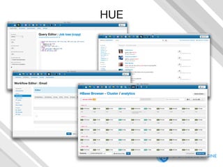 빅 데이터 플랫폼이 제공해야 하는 것
SOFTWARE STACK
 