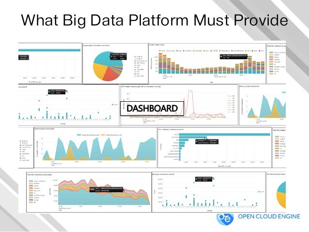 OpenSource Big Data Platform - Flamingo Project