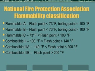 FlammabilityFlammabilityFlammabilityFlammability.ppt