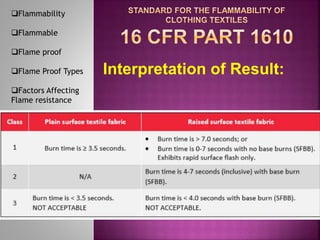 Interpretation of Result:
Flammability
Flammable
Flame proof
Flame Proof Types
Factors Affecting
Flame resistance
Available Methods
of Test
Standard for the
Flammability
Flammability
Testing
Flame Resistance
Finish
 