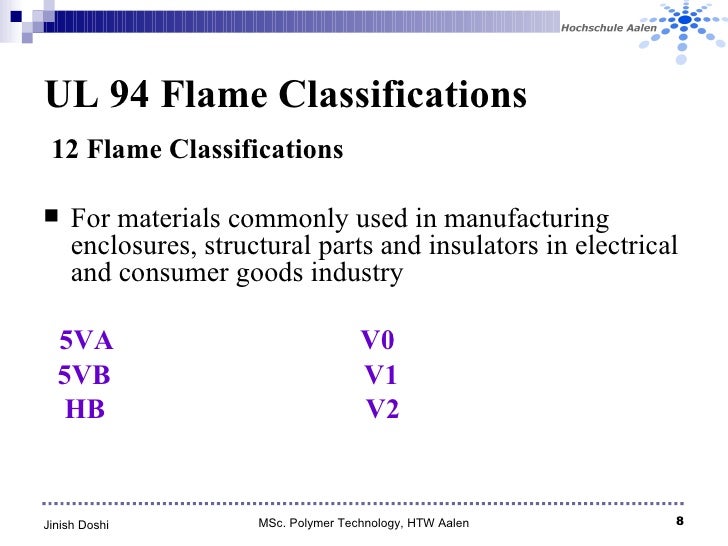 Ul 94 Flame Rating Chart