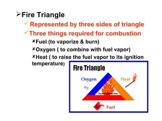 Fire Triangle
 Represented by three sides of triangle
Three things required for combustion
Fuel (to vaporize & burn)
Oxygen ( to combine with fuel vapor)
Heat ( to raise the fuel vapor to its ignition
temperature)
 